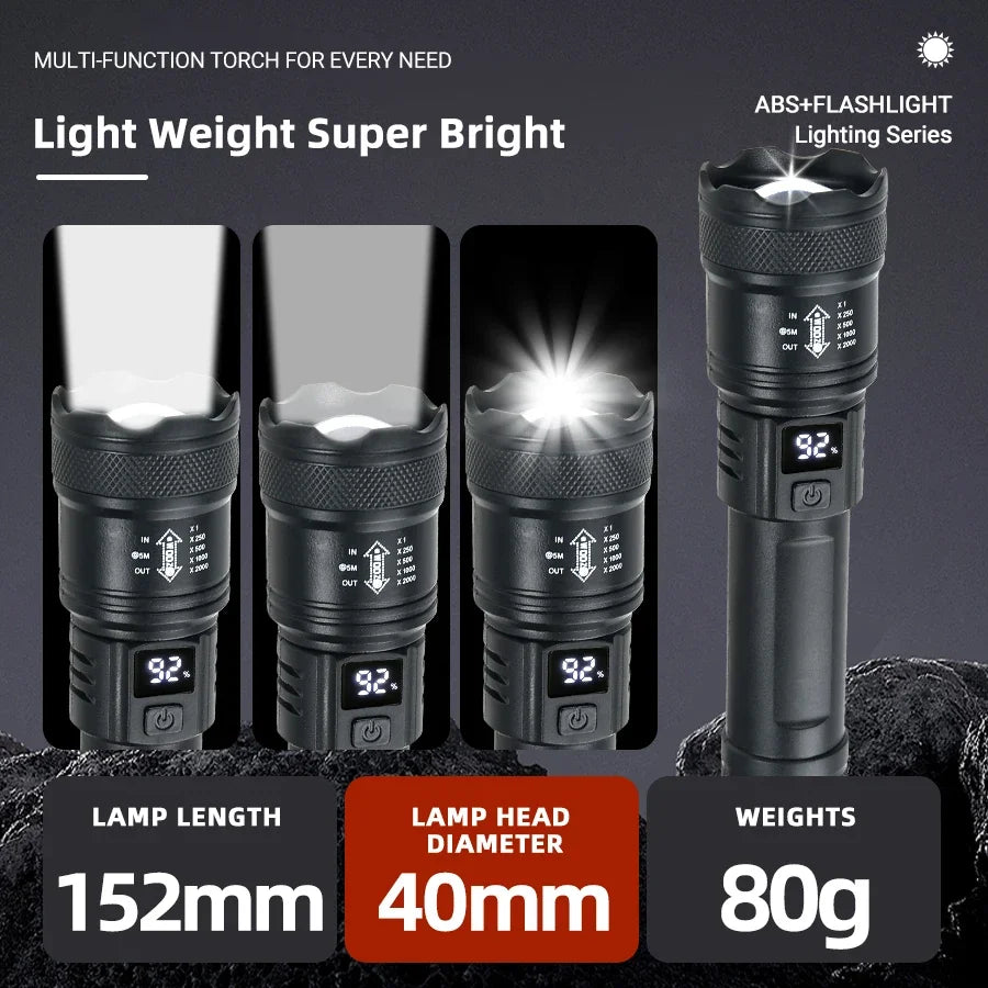 Rugged PowerBeam Flashlight