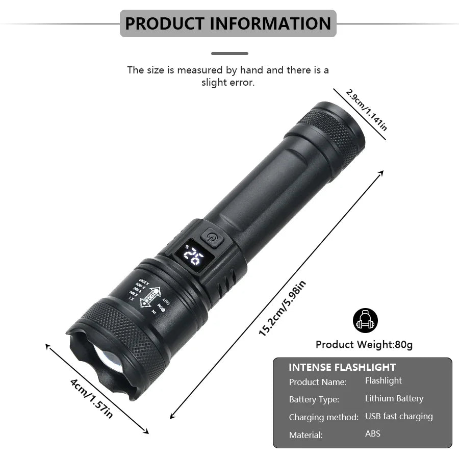 Rugged PowerBeam Flashlight