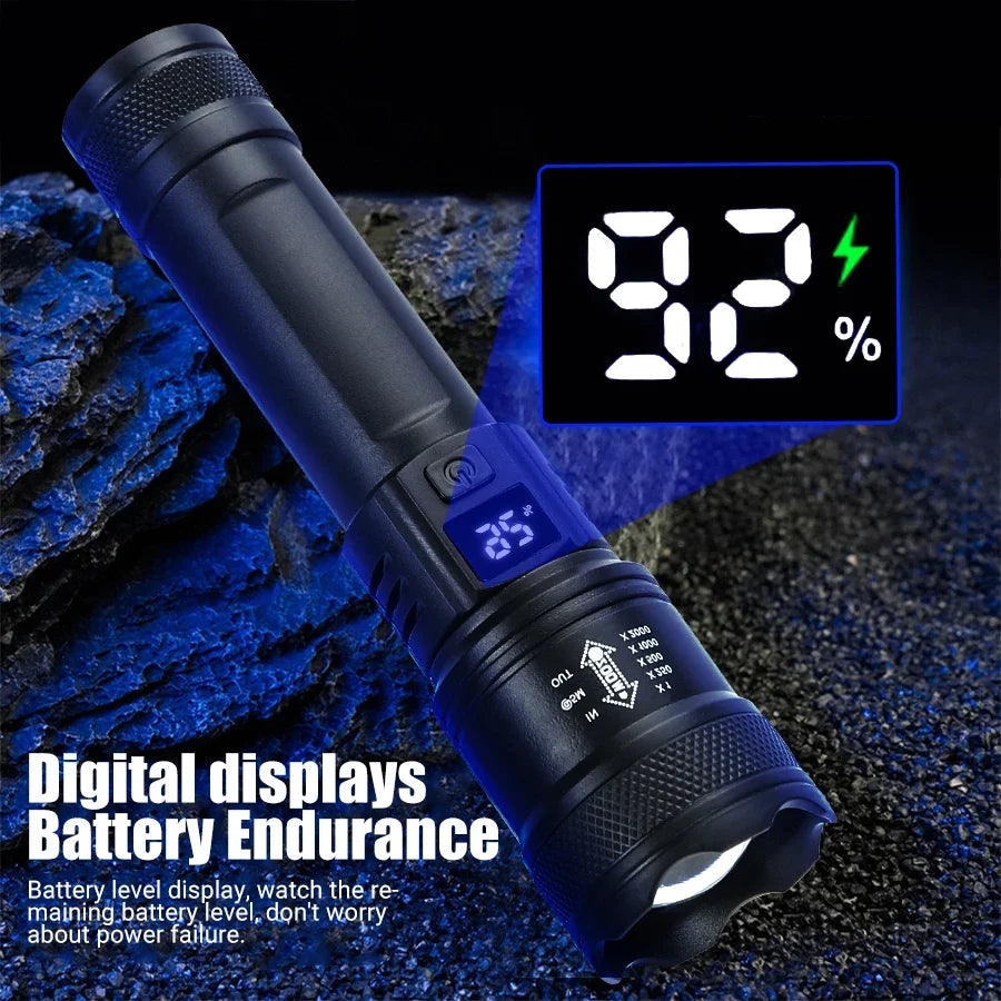Rugged PowerBeam Flashlight